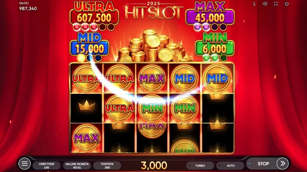Il bonus game Hit Win Jackpots della 2025 Hit Slot