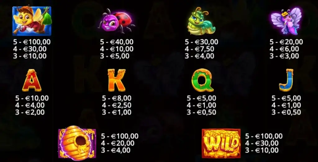 Valori dei simboli della slot 3 Buzzing Wilds