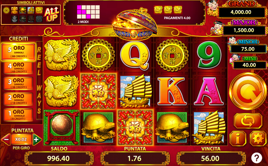Schermata di gioco slot 88 Fortunes