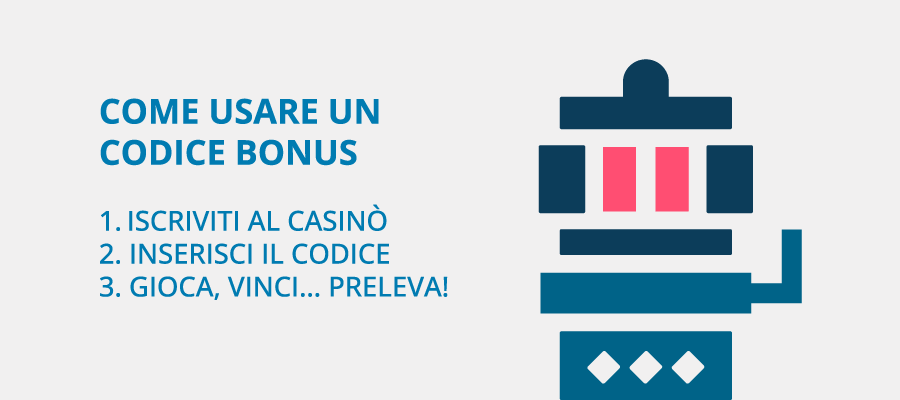 Come utilizzare i codici bonus nei casinò