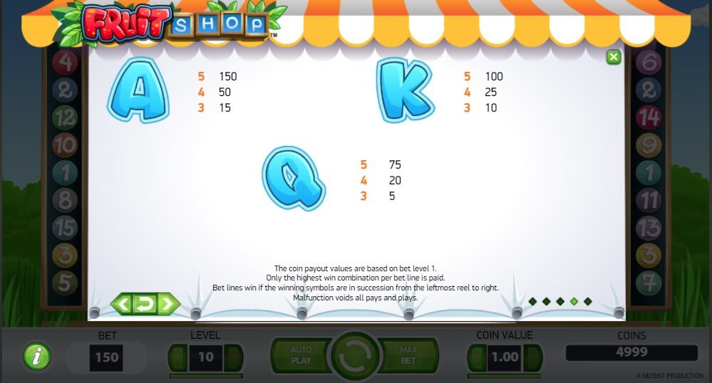 Tre dei cinque simboli alfanumerici nella video slot online Fruit Shop.