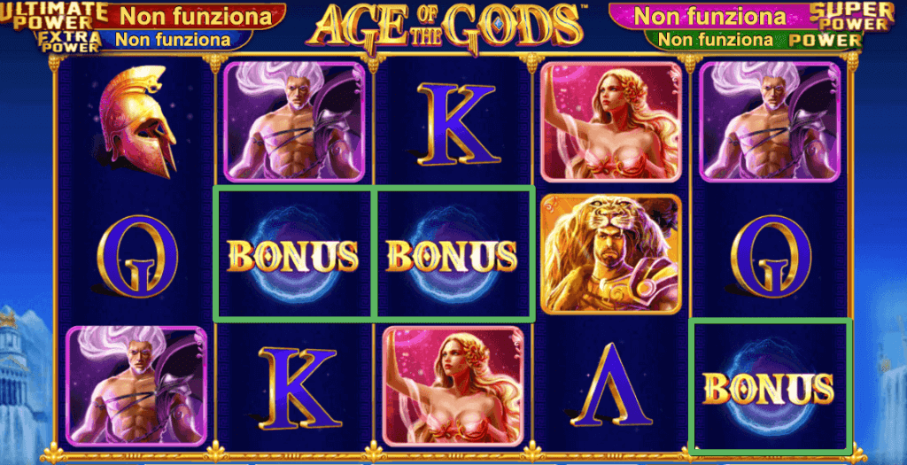 Free Spin Age of the Gods