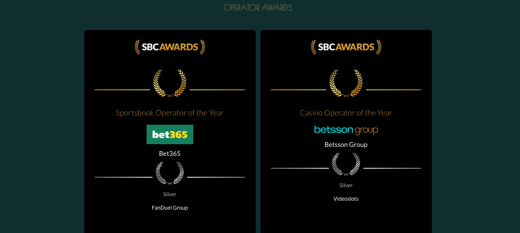 Betsson menang di SBC Awards, Videoslots memenangkan perak.  Operator dan penyedia pemenang penghargaan di Barcelona