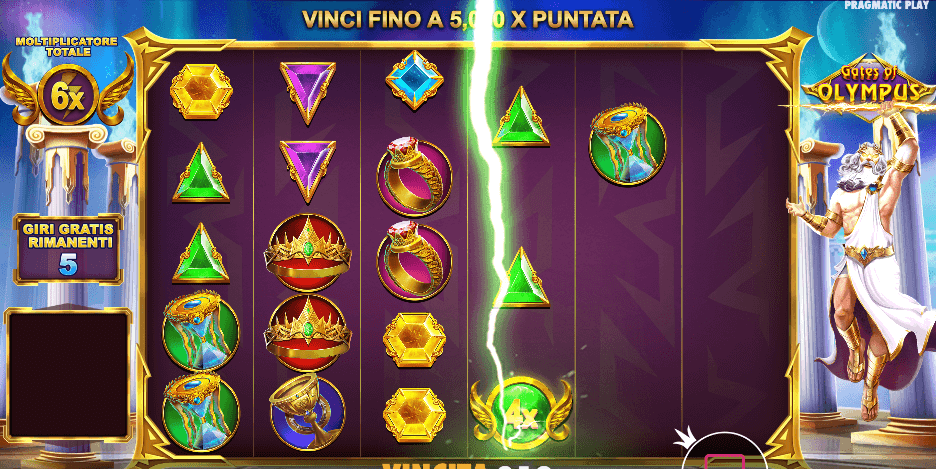 Vincita su Gates of Olympus