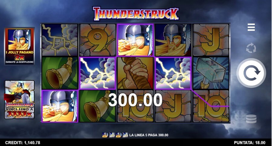 Schermata della slot Thunderstruck