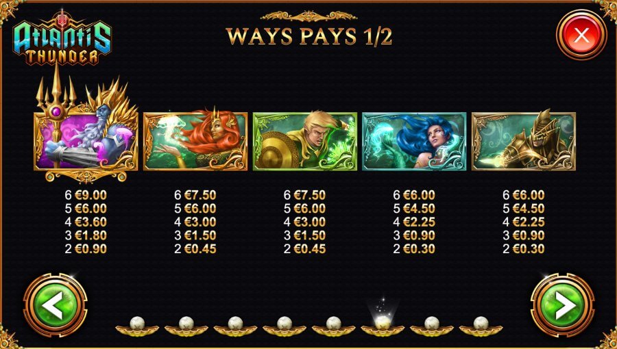 Tabella dei pagamenti della slot Atlantis Thunder