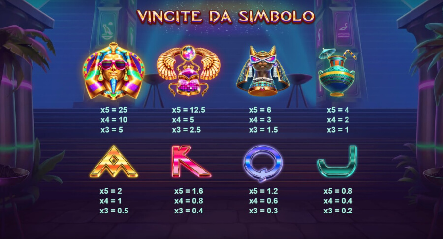 Ancient Disco payout dei simboli