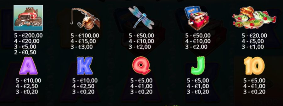 Pagamenti della slot Big Bass Splash