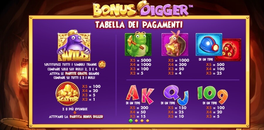 Tabella simboli e vincite slot Bonus Digger