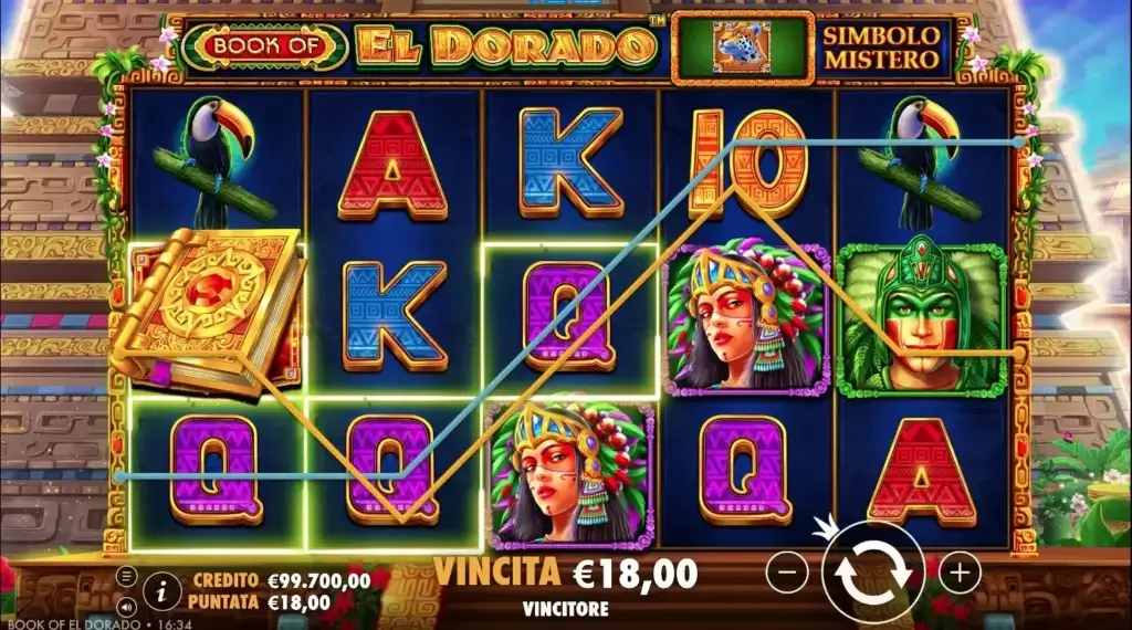 La slot machine online Book of El Dorado