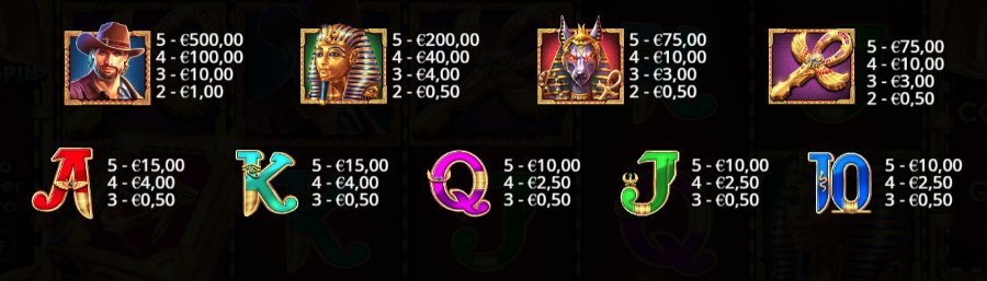 Tabellone pagamenti: slot Book of the Fallen