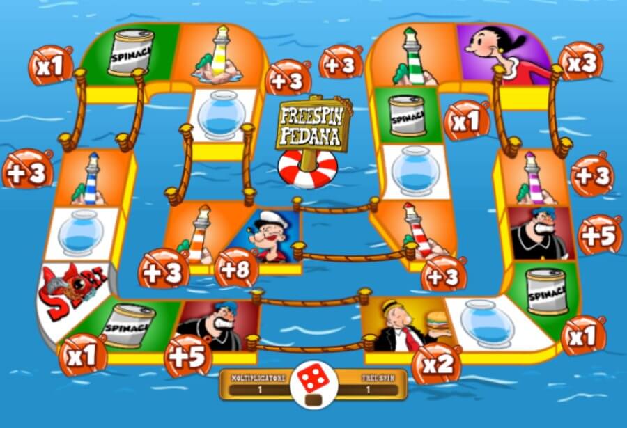 Funzione speciale della slot Braccio di Ferro