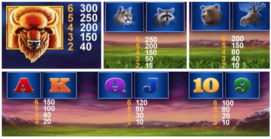 Pagamenti Buffalo Blitz gioco online