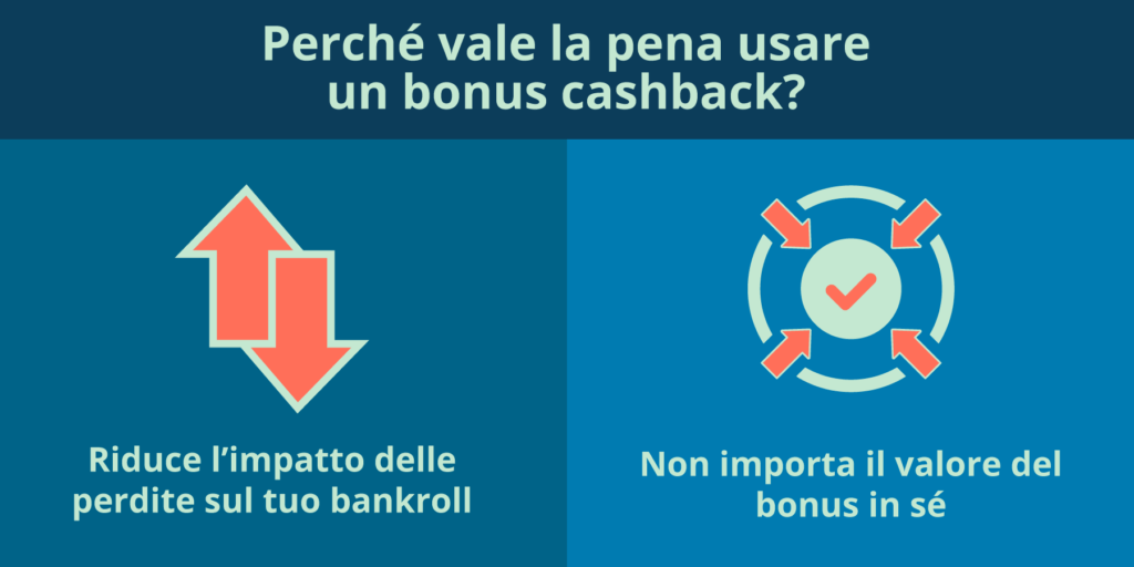 Bonus Cashback - vantaggi