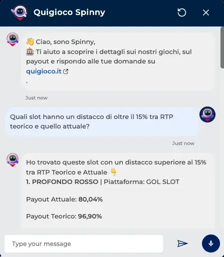 Conversazione con Spinny di Quigioco