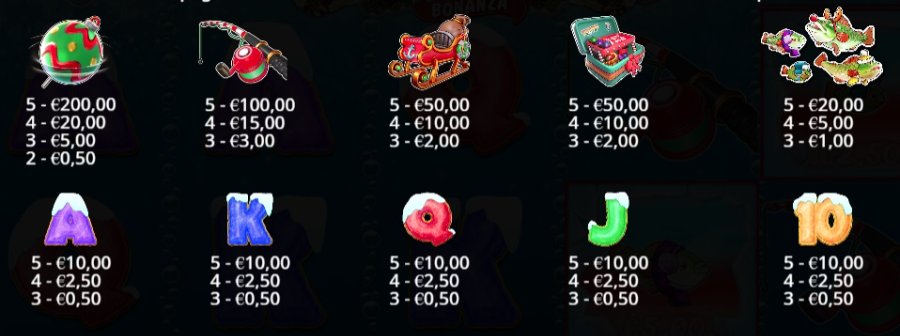 Valore dei simboli della slot Christmas Big Bass Bonanza