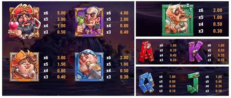 I simboli paganti nel gioco base della slot online Crabby's Gold 2