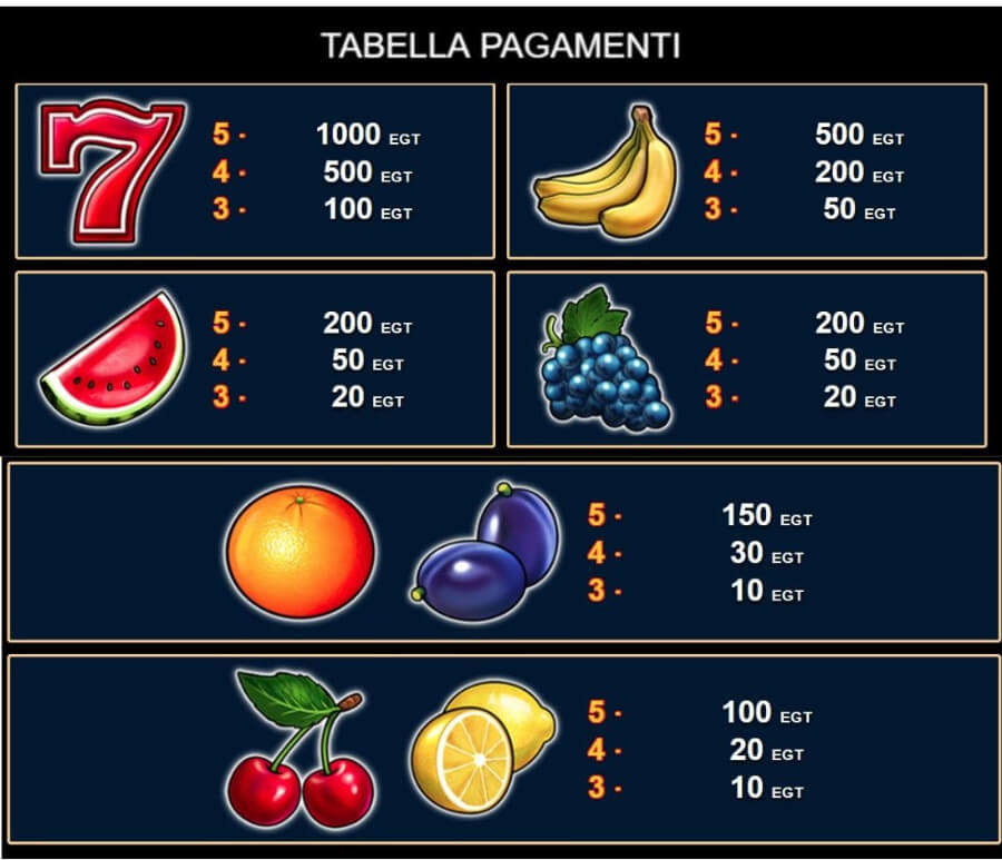 Extra Stars slot tabella payout