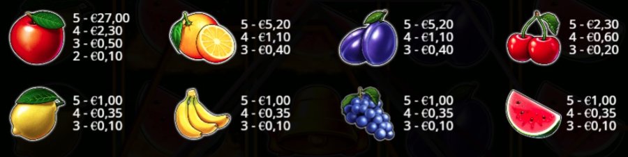 Tabella pagamenti: slot Hot Fire 100