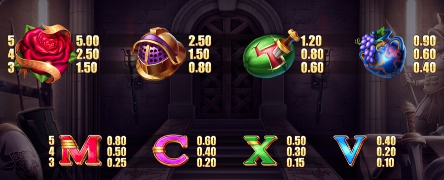 Valore dei simboli in Gladiatoro slot