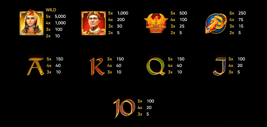 Pagamenti simboli della slot Glory of Egypt