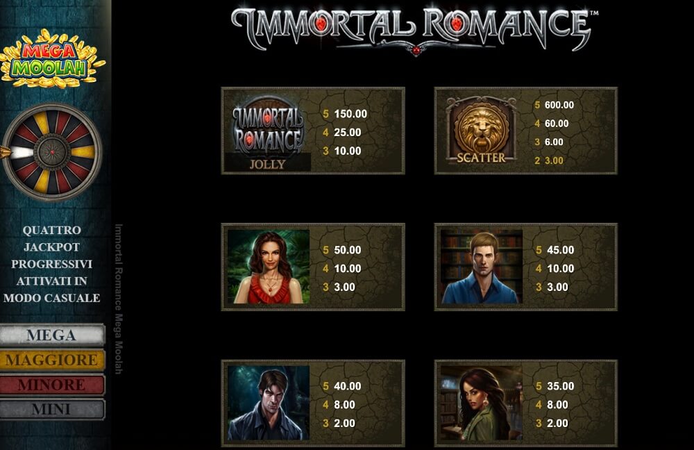 I simboli meglio paganti della jackpot slot Immortal Romance Mega Moolah.