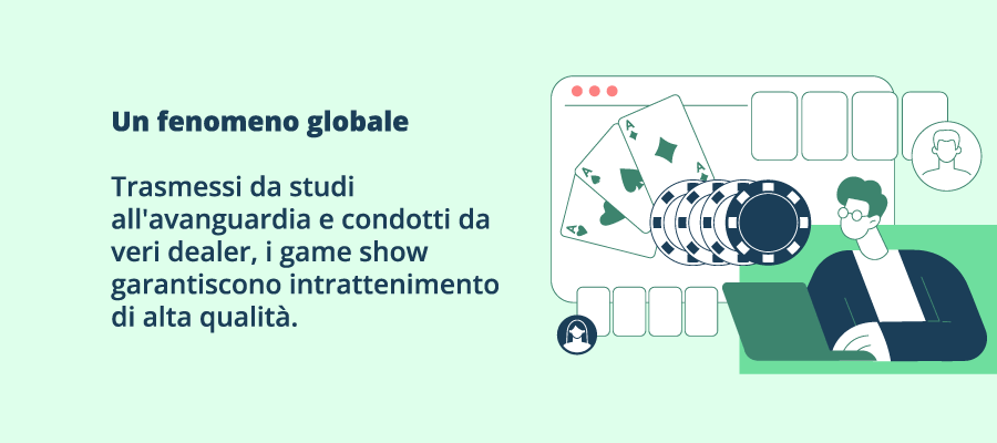 Infografica dedicata ai game show