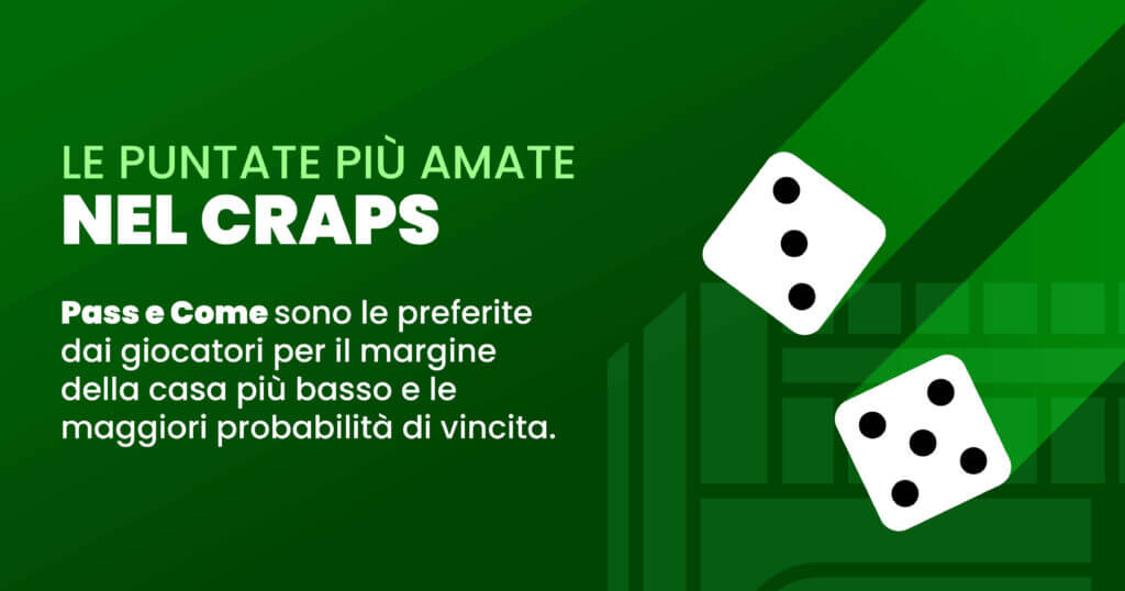 Le puntate più amate nel Craps (infografica)