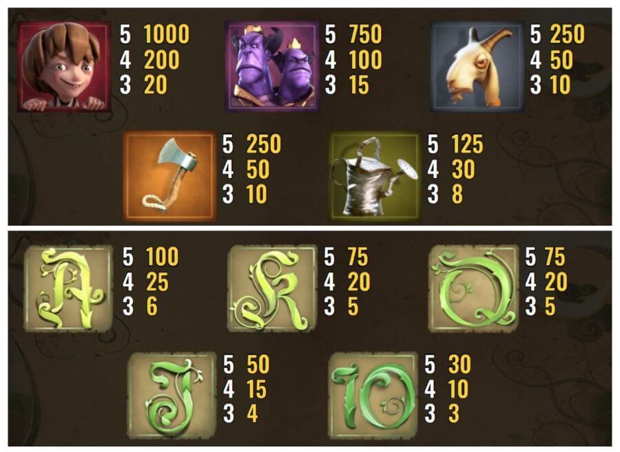Pagamenti slot machine online Jack and the Beanstalk