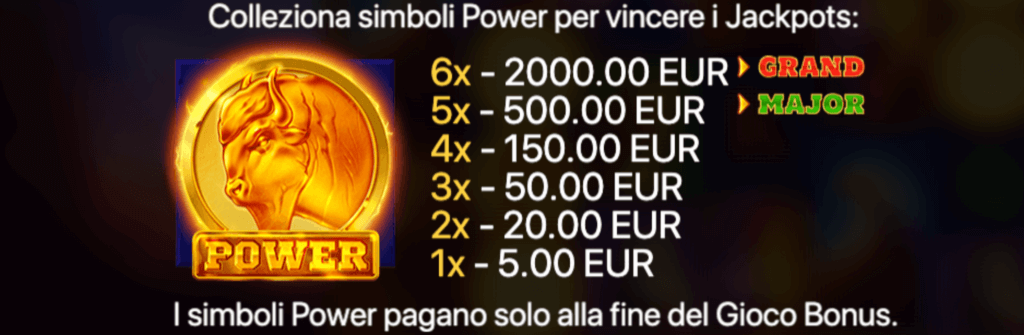 Jackpot Buffalo Power Megaways