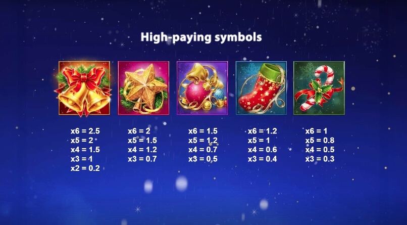 I simboli base meglio paganti della Jingle Ways MegaWays slot online.