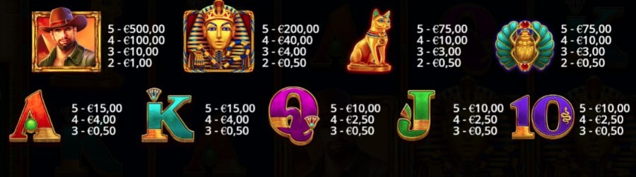 Pagamento dei simboli: slot John Hunter and the Book of Tut