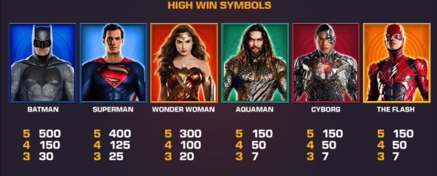 I simboli della slot Justice League