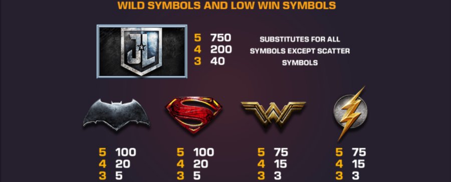 I simboli della slot Justice League