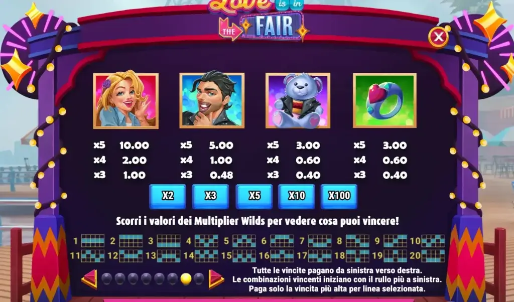 Valore simboli alla slot Love is in the Fair