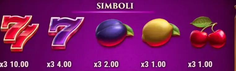 Pagamenti sulla slot Love Joker