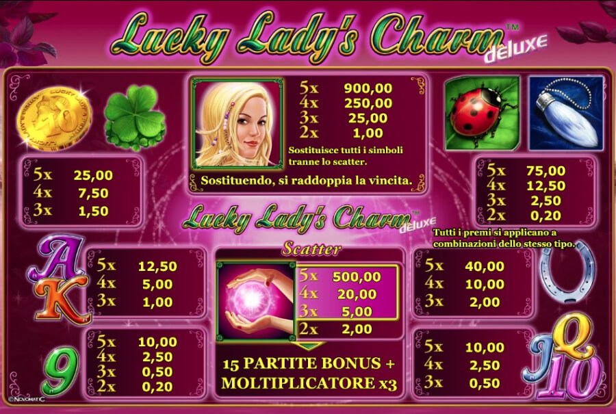 Lucky Lady's Charm Deluxe tabella payout dei simboli