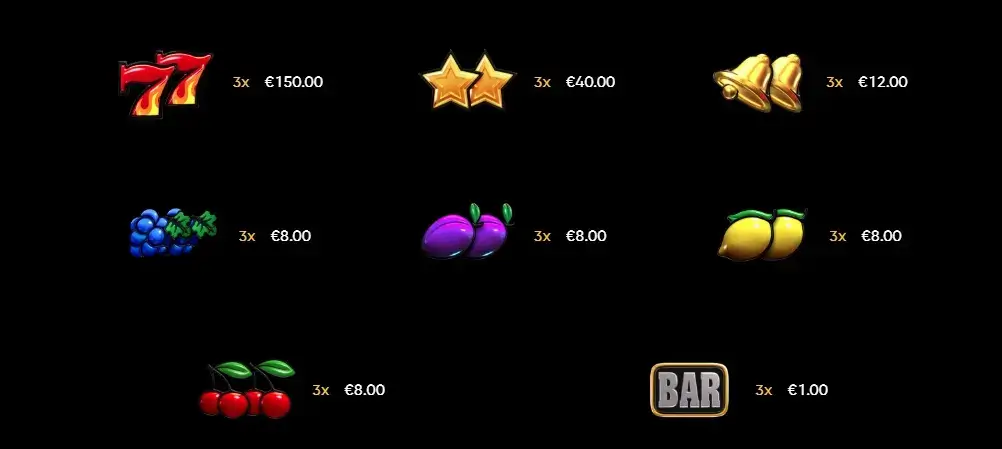 La tabella pagamenti della slot digitale Lucky Streak 1000