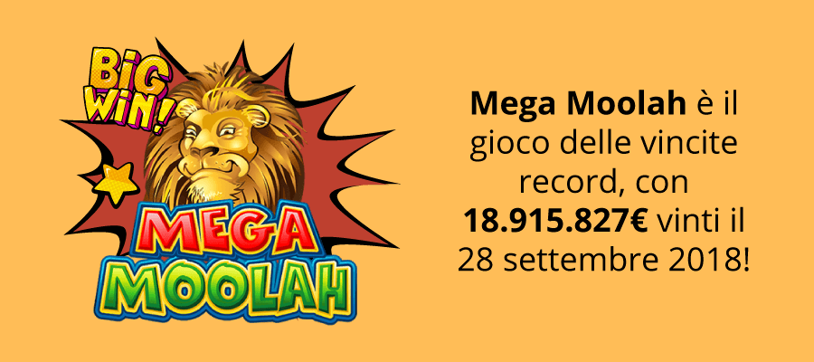 Infografica sulla vincita record su Mega Moolah