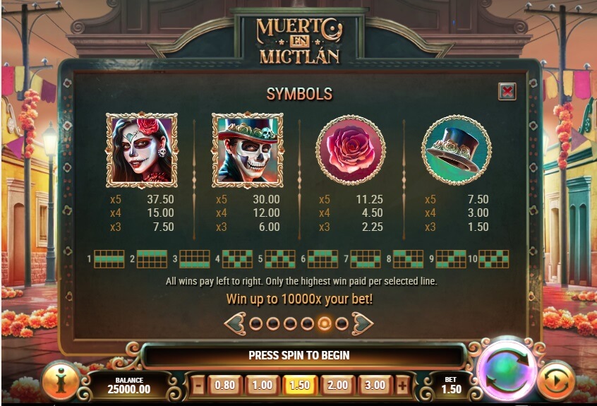 I simboli a tema della slot online Muerto en Mictlán.