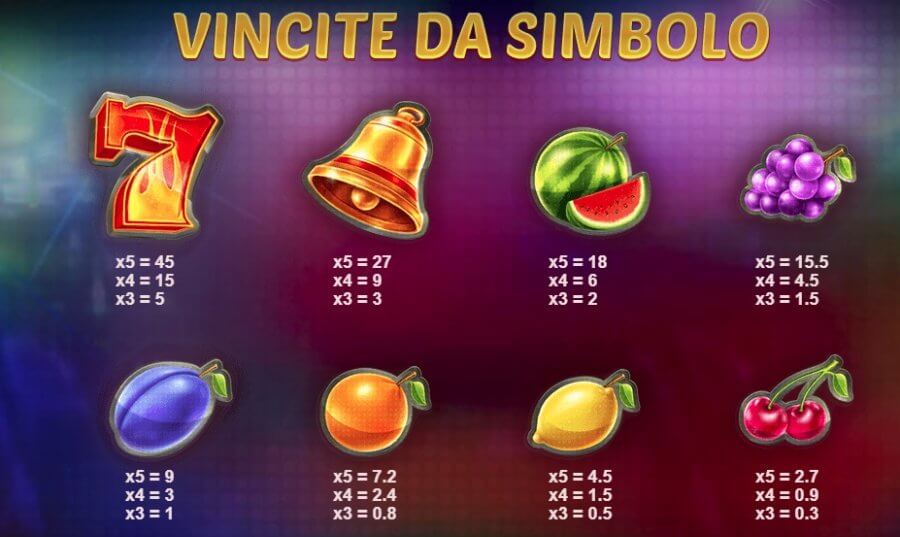 Mystery Reels slot payout