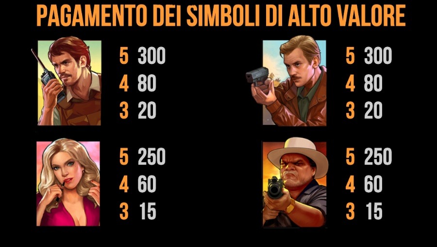 Simboli di alto valore della slot Narcos