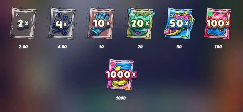 La tabella pagamenti della slot machine online Outsourced: PayDay