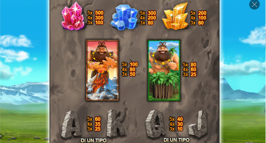 Simboli e pagamenti della slot