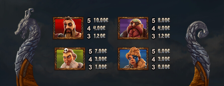Tabella dei pagamenti della slot