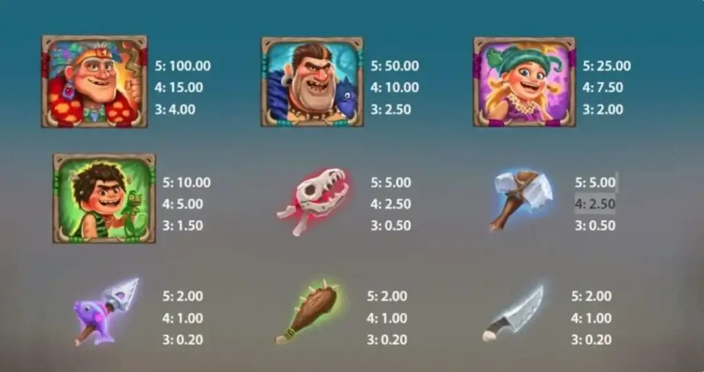 Pagamenti della slot Origins