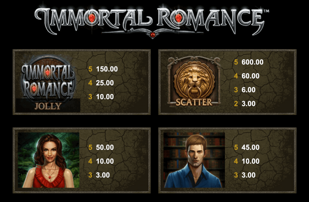 Paytable Immortal Romance slot