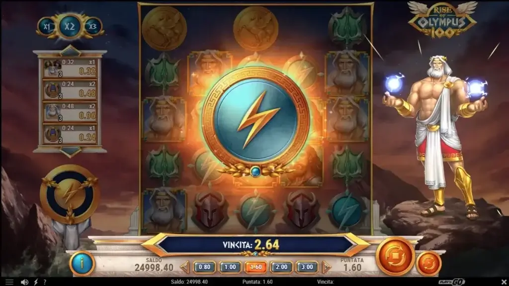 Rise of Olympus 100 slot online: la funzione "Ira degli Dei dell'Olimpo"