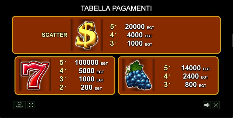 Simboli della slot Shining Crown