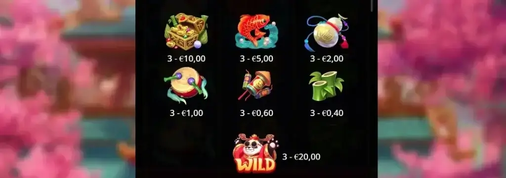 Lucky Panda slot online - Tabella pagamenti